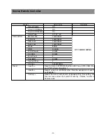 Preview for 11 page of Daewoo DLA-32C7LAB Service Manual