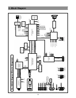 Preview for 12 page of Daewoo DLA-32C7LAB Service Manual