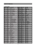 Предварительный просмотр 22 страницы Daewoo DLA-32C7LAB Service Manual