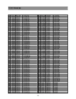 Предварительный просмотр 24 страницы Daewoo DLA-32C7LAB Service Manual