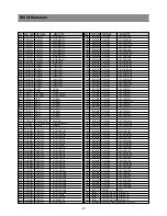 Предварительный просмотр 27 страницы Daewoo DLA-32C7LAB Service Manual