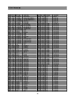 Предварительный просмотр 28 страницы Daewoo DLA-32C7LAB Service Manual