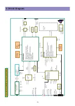 Предварительный просмотр 13 страницы Daewoo DLA-32C7LMBD Service Manual