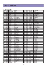 Предварительный просмотр 22 страницы Daewoo DLA-32C7LMBD Service Manual