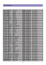 Предварительный просмотр 23 страницы Daewoo DLA-32C7LMBD Service Manual