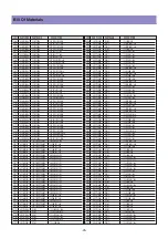 Предварительный просмотр 25 страницы Daewoo DLA-32C7LMBD Service Manual