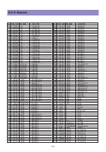 Предварительный просмотр 26 страницы Daewoo DLA-32C7LMBD Service Manual