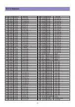 Предварительный просмотр 27 страницы Daewoo DLA-32C7LMBD Service Manual