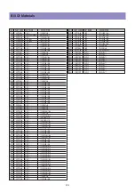 Предварительный просмотр 30 страницы Daewoo DLA-32C7LMBD Service Manual