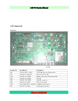 Preview for 17 page of Daewoo DLA-32H1 Service Manual