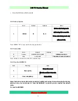 Preview for 20 page of Daewoo DLA-32H1 Service Manual