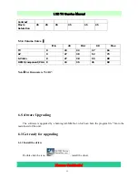 Preview for 23 page of Daewoo DLA-32H1 Service Manual