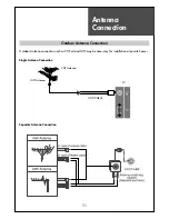 Preview for 11 page of Daewoo DLM-26C3 Series Instruction Manual