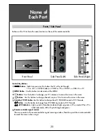 Preview for 20 page of Daewoo DLM-26C3 Series Instruction Manual