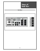 Preview for 21 page of Daewoo DLM-26C3 Series Instruction Manual