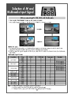 Preview for 32 page of Daewoo DLM-26C3 Series Instruction Manual