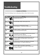 Preview for 44 page of Daewoo DLM-26C3 Series Instruction Manual