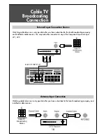 Preview for 19 page of Daewoo DLM-26C3AMBS Instruction Manual