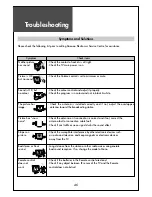 Preview for 47 page of Daewoo DLM-26C3AMBS Instruction Manual