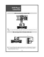 Preview for 15 page of Daewoo DLM-32C5LPB Instruction Manual