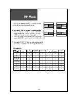 Предварительный просмотр 39 страницы Daewoo DLM-32C5LPB Instruction Manual