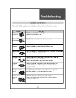 Предварительный просмотр 46 страницы Daewoo DLM-32C5LPB Instruction Manual