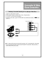 Preview for 14 page of Daewoo DLM-42U1 Instruction Manual