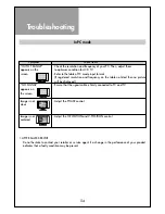 Preview for 55 page of Daewoo DLM-42U1 Instruction Manual