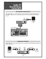 Preview for 18 page of Daewoo DLM Series Instruction Manual