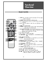 Предварительный просмотр 9 страницы Daewoo DLN-15D3 Instruction Manual