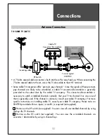 Предварительный просмотр 11 страницы Daewoo DLN-15D3 Instruction Manual