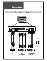 Предварительный просмотр 14 страницы Daewoo DLN-15D3 Instruction Manual