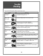 Предварительный просмотр 28 страницы Daewoo DLN-15D3 Instruction Manual