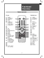 Предварительный просмотр 7 страницы Daewoo DLP-17D3 Instruction Manual