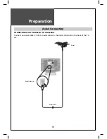 Предварительный просмотр 10 страницы Daewoo DLP-17D3 Instruction Manual