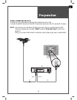 Предварительный просмотр 11 страницы Daewoo DLP-17D3 Instruction Manual