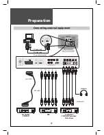 Предварительный просмотр 12 страницы Daewoo DLP-17D3 Instruction Manual