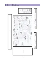 Preview for 6 page of Daewoo DLP-17D3 Service Manual