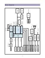 Preview for 8 page of Daewoo DLP-17D3 Service Manual