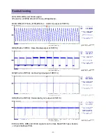 Preview for 25 page of Daewoo DLP-17D3 Service Manual