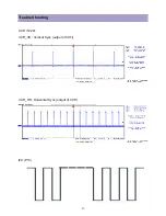 Preview for 27 page of Daewoo DLP-17D3 Service Manual