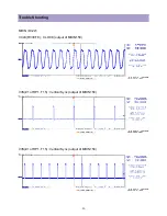 Preview for 29 page of Daewoo DLP-17D3 Service Manual