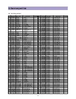 Preview for 35 page of Daewoo DLP-17D3 Service Manual