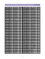 Preview for 36 page of Daewoo DLP-17D3 Service Manual