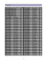 Preview for 37 page of Daewoo DLP-17D3 Service Manual