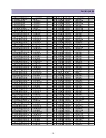 Preview for 38 page of Daewoo DLP-17D3 Service Manual