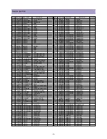 Preview for 39 page of Daewoo DLP-17D3 Service Manual