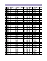 Preview for 40 page of Daewoo DLP-17D3 Service Manual