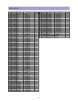 Preview for 41 page of Daewoo DLP-17D3 Service Manual