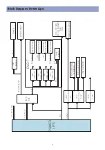 Preview for 6 page of Daewoo DLP-19L1 Service Manual